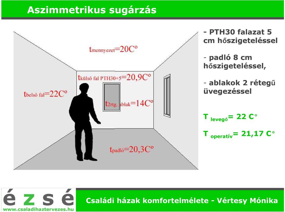 hőszigeteléssel, - ablakok 2 rétegű