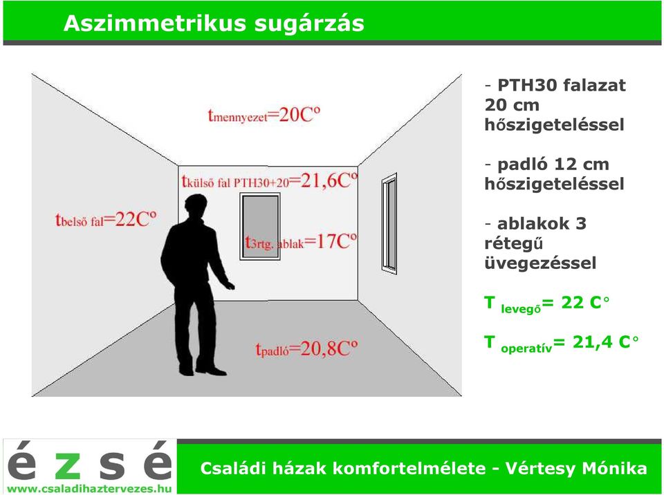 hőszigeteléssel - ablakok 3 rétegű