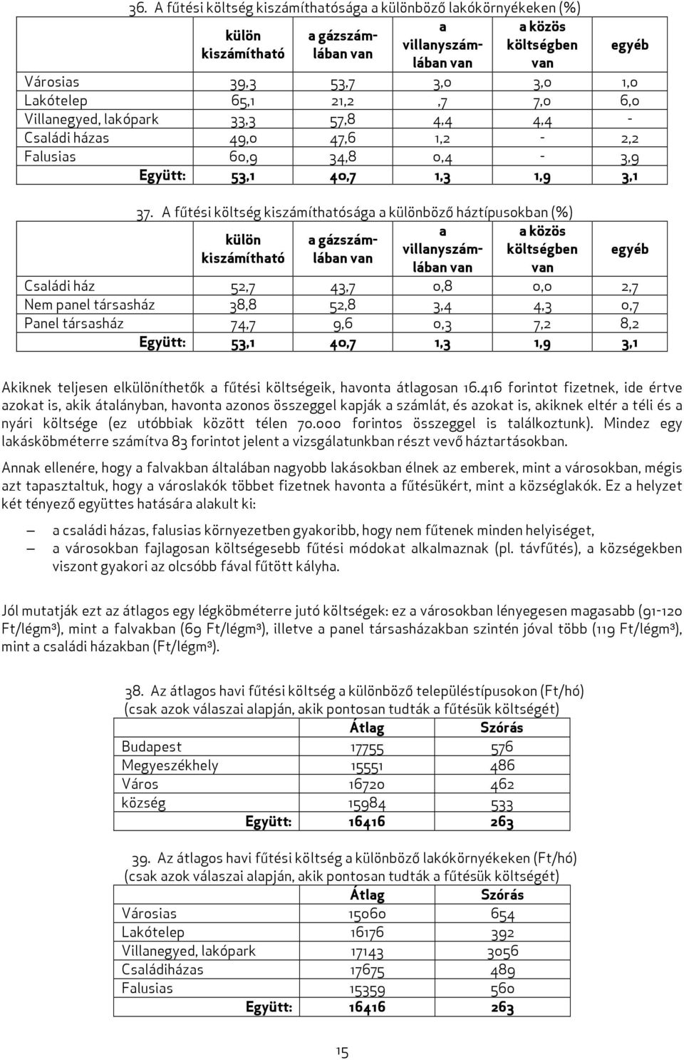 A fűtési költség kiszámíthatósága a különböző háztípusokban () a a közös külön a gázszámlában van villanyszámlában van van költségben kiszámítható egyéb Családi ház 52,7 43,7 0,8 0,0 2,7 Nem panel