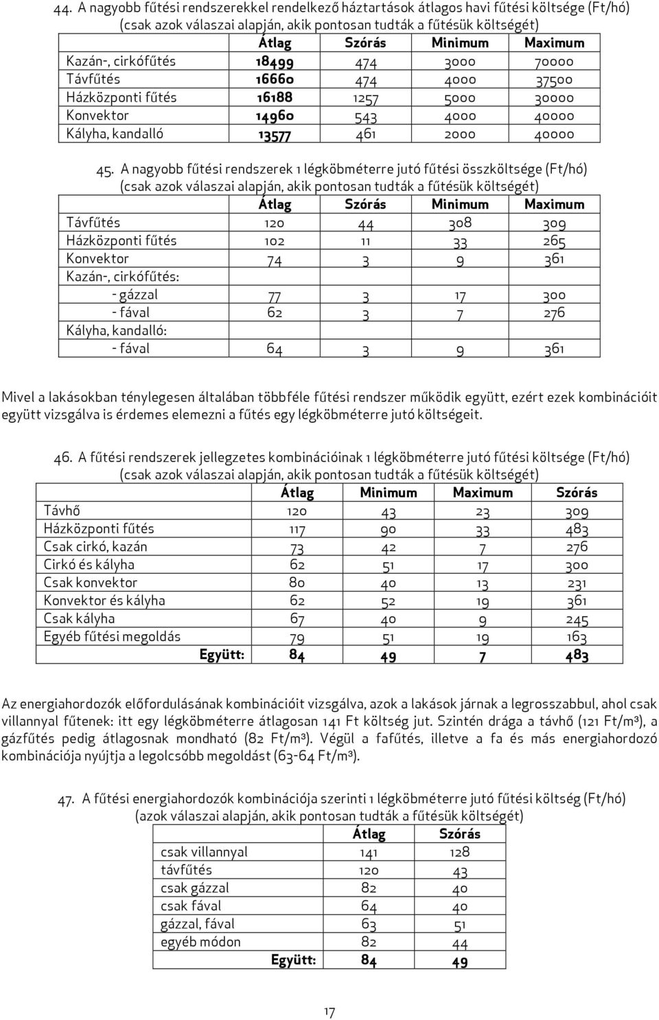 A nagyobb fűtési rendszerek 1 légköbméterre jutó fűtési összköltsége (Ft/hó) (csak azok válaszai alapján, akik pontosan tudták a fűtésük költségét) Átlag Szórás Minimum Maximum Távfűtés 120 44 308