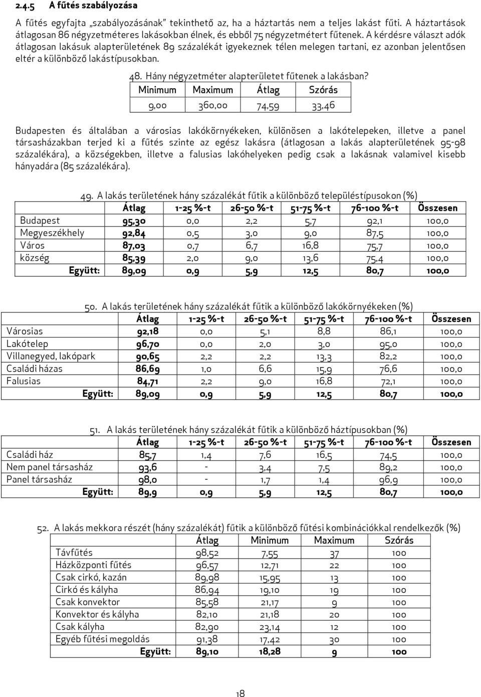 A kérdésre választ adók átlagosan lakásuk alapterületének 89 százalékát igyekeznek télen melegen tartani, ez azonban jelentősen eltér a különböző lakástípusokban. 48.