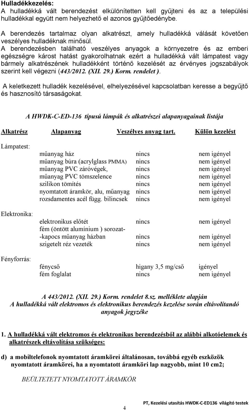 A berendezésben található veszélyes anyagok a környezetre és az emberi egészségre károst hatást gyakorolhatnak ezért a hulladékká vált lámpatest vagy bármely alkatrészének hulladékként történő