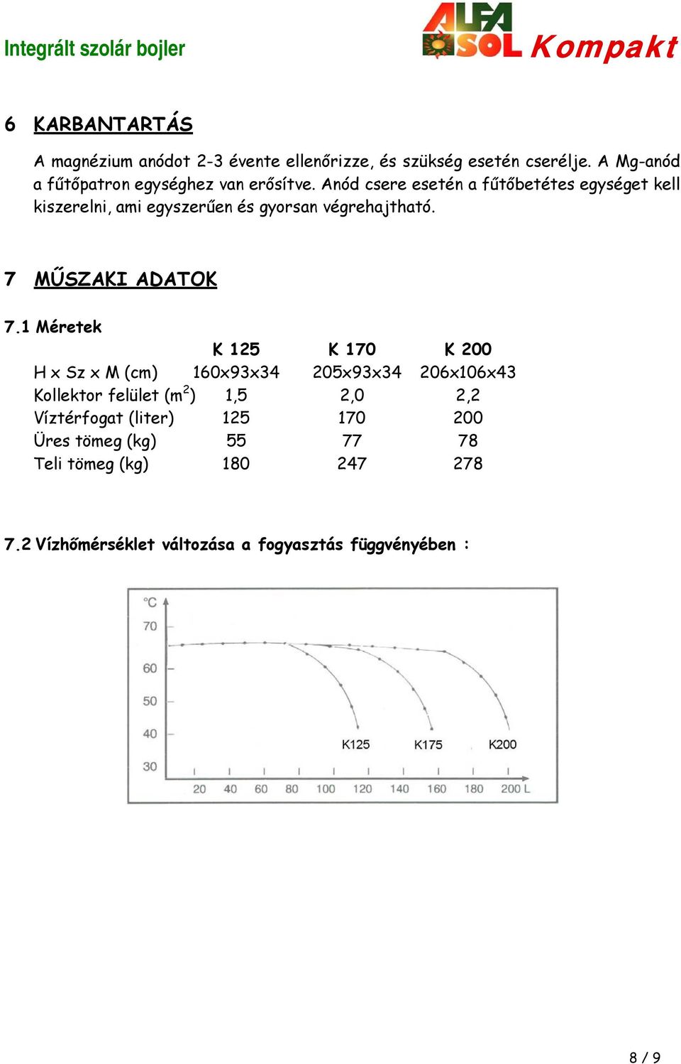 Anód csere esetén a fűtőbetétes egységet kell kiszerelni, ami egyszerűen és gyorsan végrehajtható. 7 MŰSZAKI ADATOK 7.