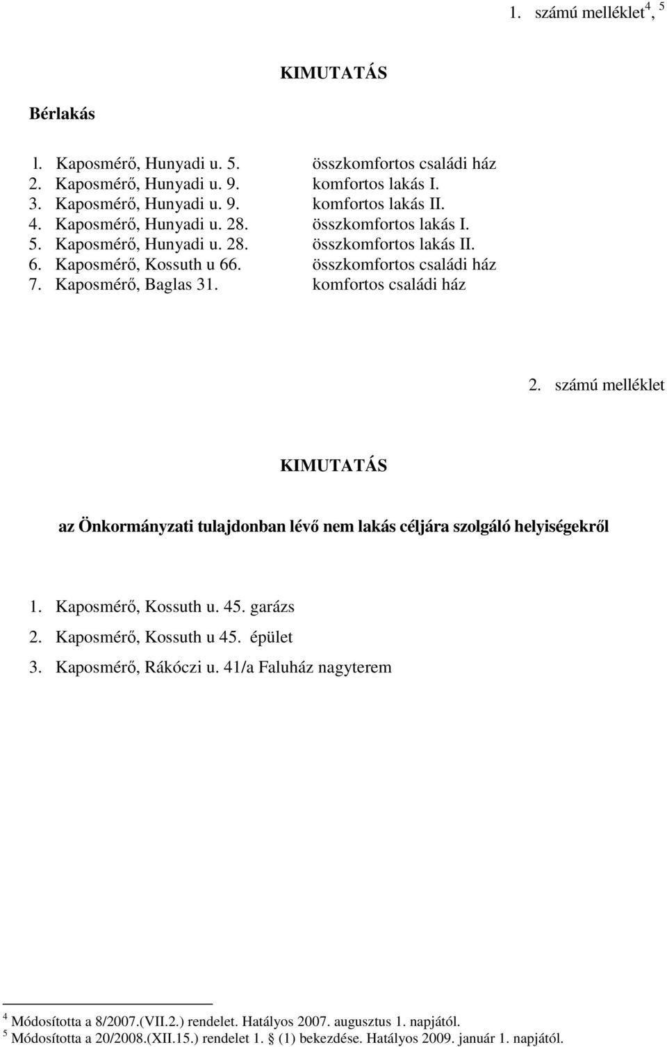 számú melléklet az Önkormányzati tulajdonban lévő nem lakás céljára szolgáló helyiségekről 1. Kaposmérő, Kossuth u. 45. garázs 2. Kaposmérő, Kossuth u 45. épület 3. Kaposmérő, Rákóczi u.