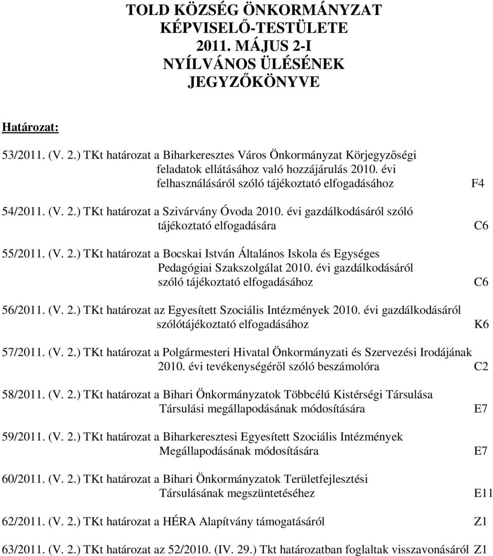 évi gazdálkodásáról szóló tájékoztató elfogadásához 56/2011. (V. 2.) TKt határozat az Egyesített Szociális Intézmények 2010. évi gazdálkodásáról szólótájékoztató elfogadásához F4 C6 C6 K6 57/2011. (V. 2.) TKt határozat a Polgármesteri Hivatal Önkormányzati és Szervezési Irodájának 2010.