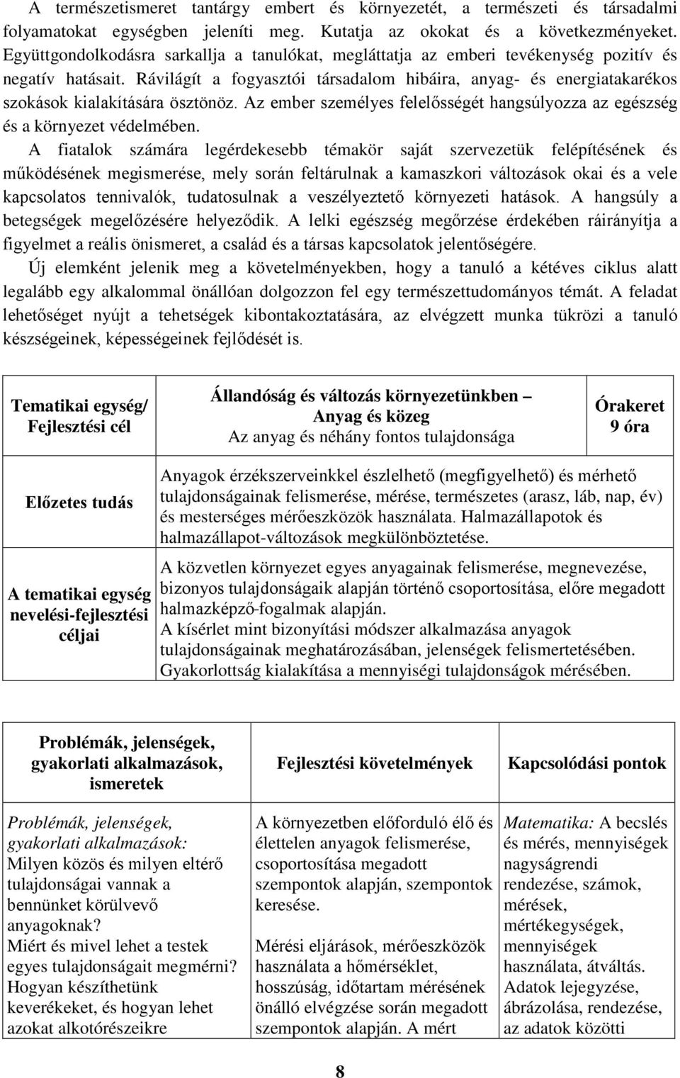 Rávilágít a fogyasztói társadalom hibáira, anyag- és energiatakarékos szokások kialakítására ösztönöz. Az ember személyes felelősségét hangsúlyozza az egészség és a környezet védelmében.