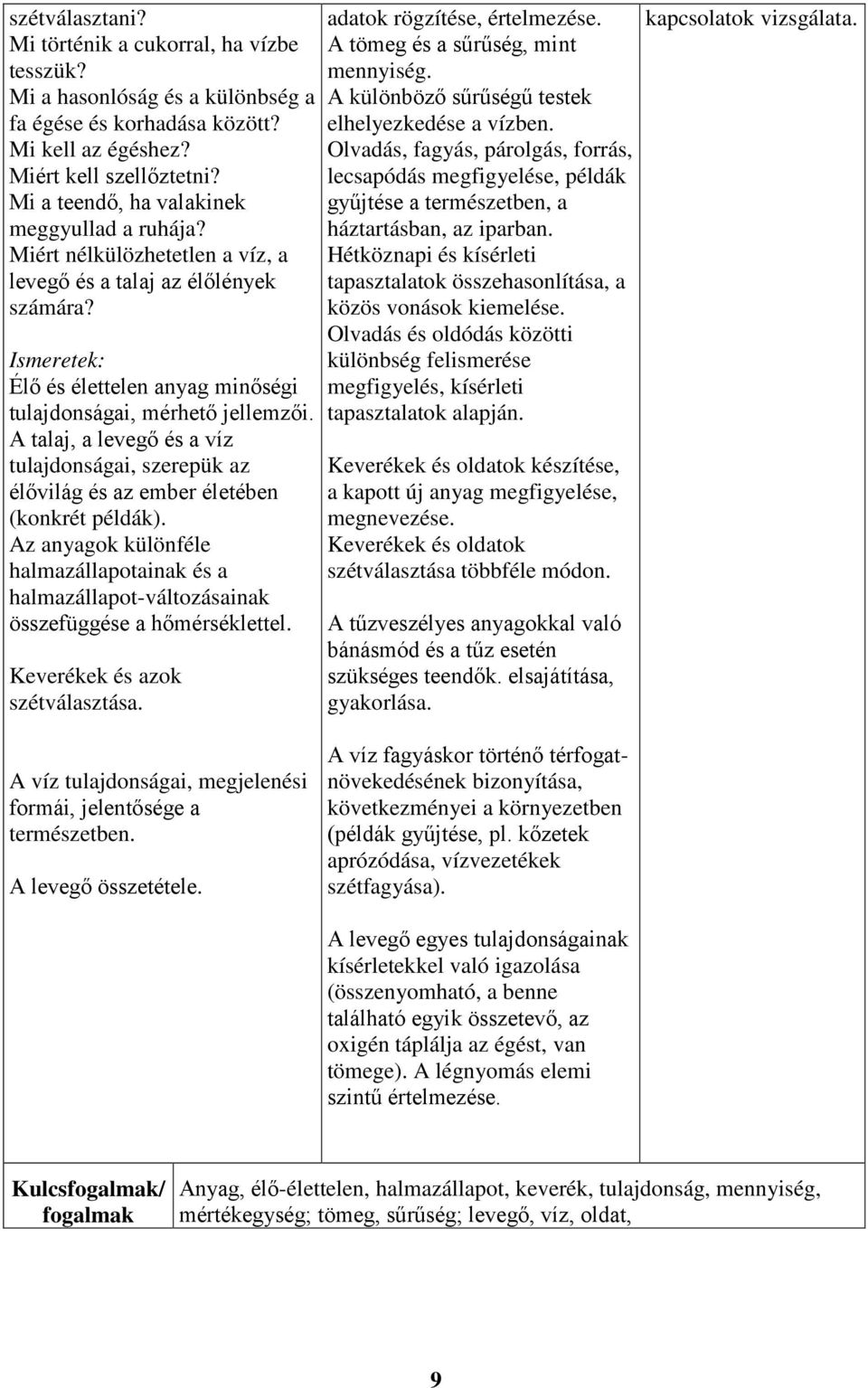 A talaj, a levegő és a víz tulajdonságai, szerepük az élővilág és az ember életében (konkrét példák).