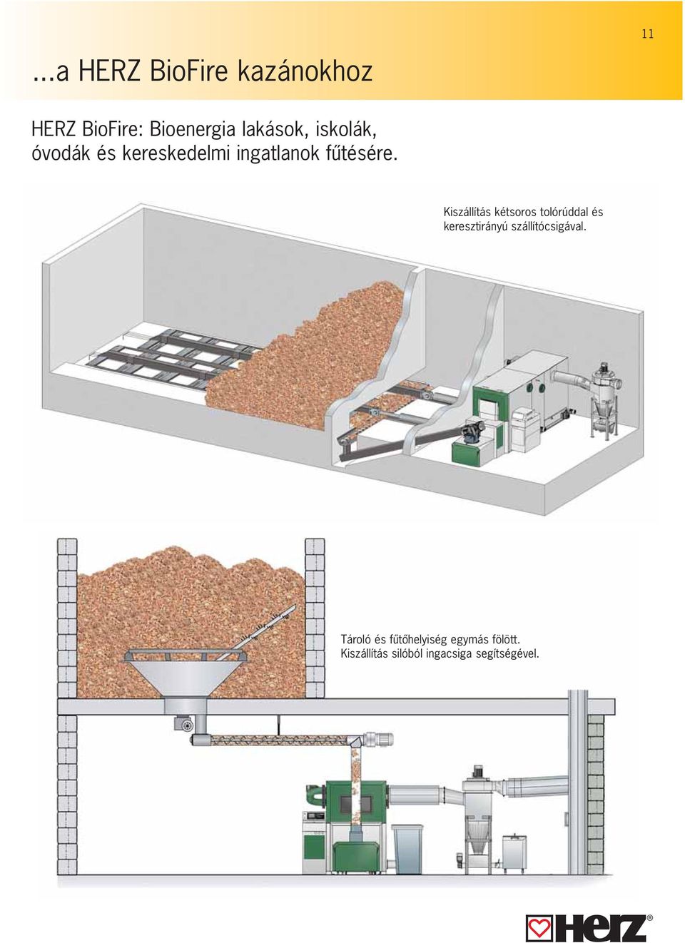 Kiszállítás kétsoros tolórúddal és keresztirányú szállítócsigával.