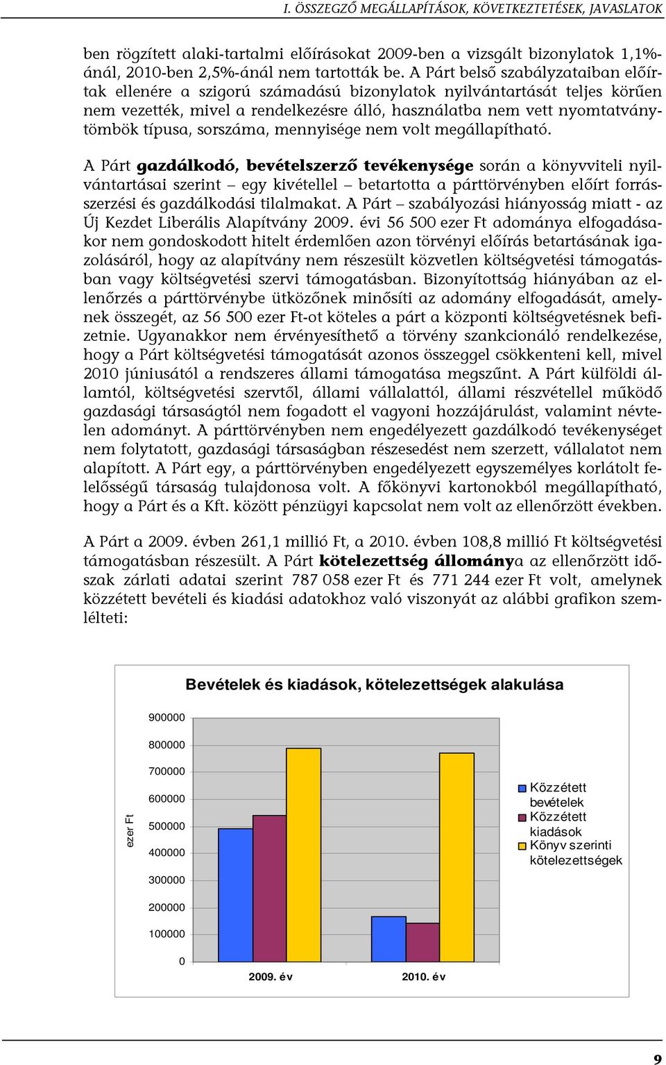 sorszáma, mennyisége nem volt megállapítható.