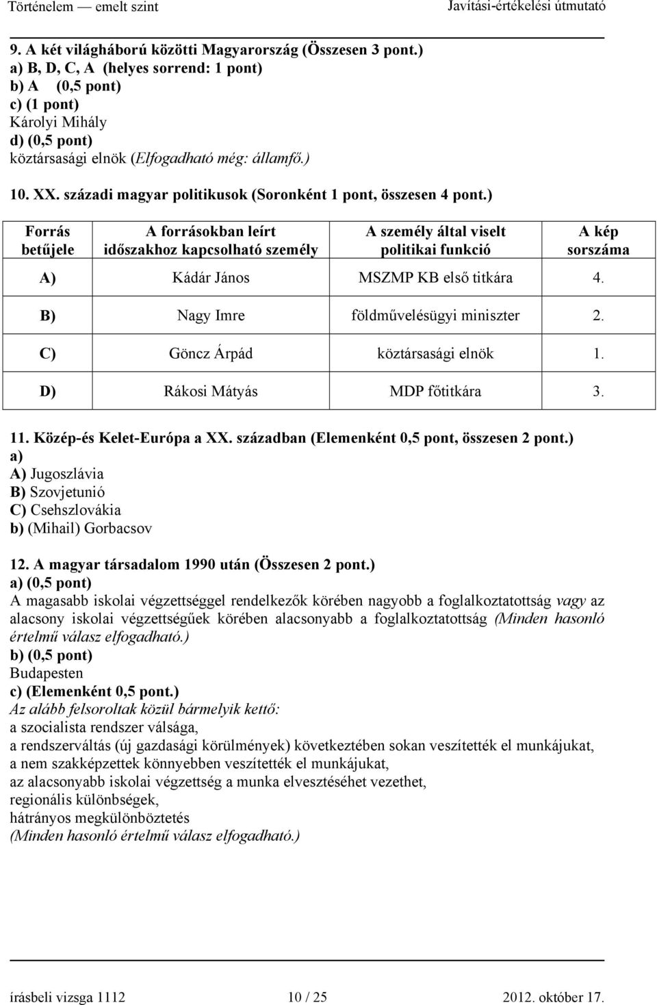 századi magyar politikusok (Soronként 1 pont, összesen 4 pont.