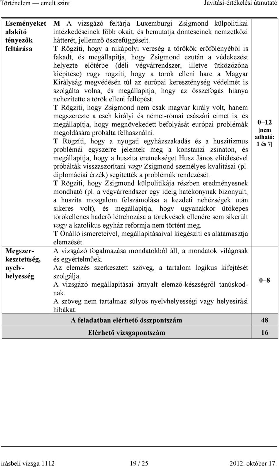 T Rögzíti, hogy a nikápolyi vereség a törökök erőfölényéből is fakadt, és megállapítja, hogy Zsigmond ezután a védekezést helyezte előtérbe (déli végvárrendszer, illetve ütközőzóna kiépítése) vagy