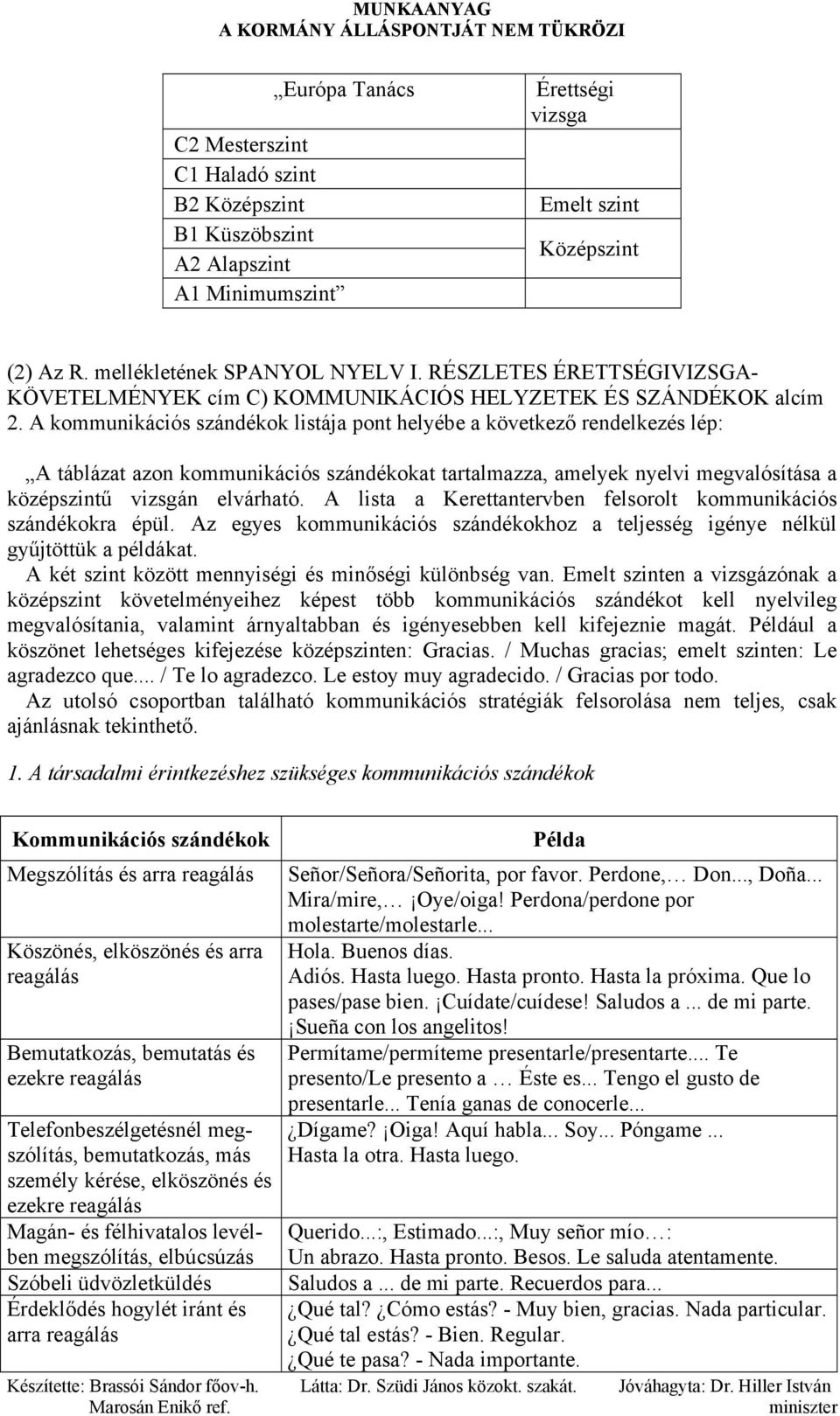 A kommunikációs szándékok listája pont helyébe a következő rendelkezés lép: A táblázat azon kommunikációs szándékokat tartalmazza, amelyek nyelvi megvalósítása a középszintű vizsgán elvárható.