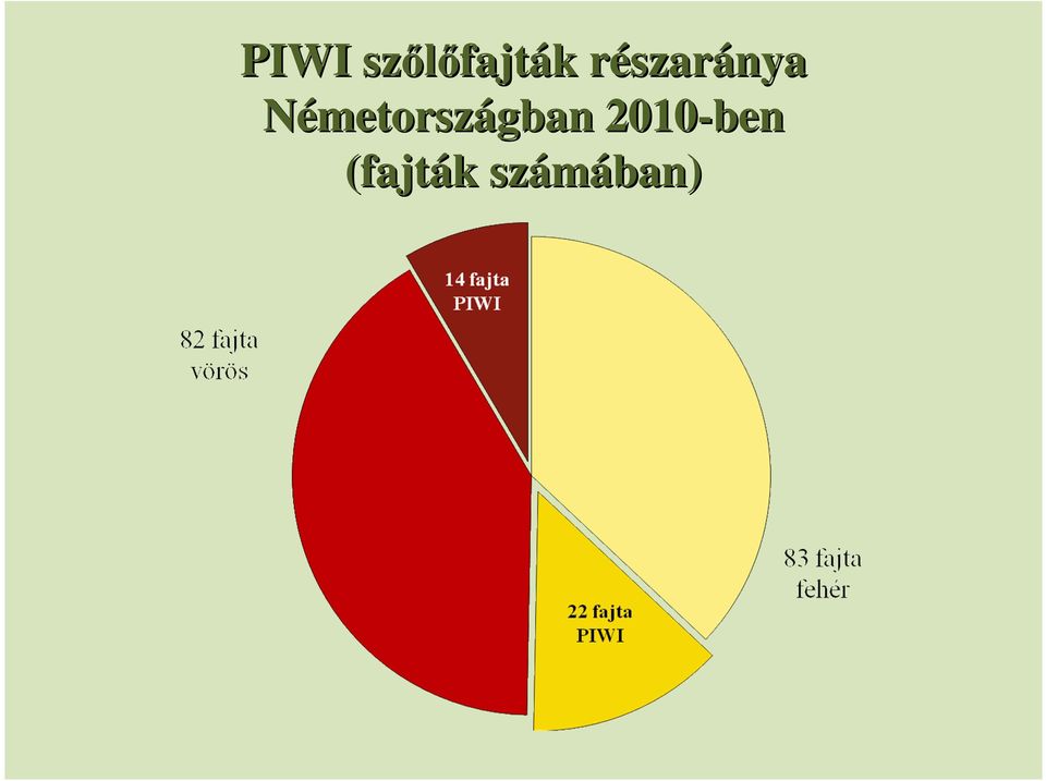 szaránya
