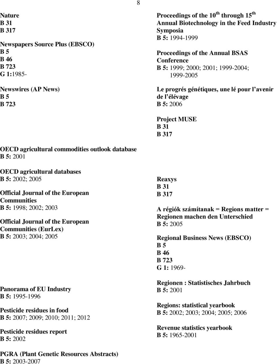 agricultural databases : 2002; 2005 Official Journal of the European Communities : 1998; 2002; 2003 Official Journal of the European Communities (EurLex) : 2003; 2004; 2005 Panorama of EU Industry :