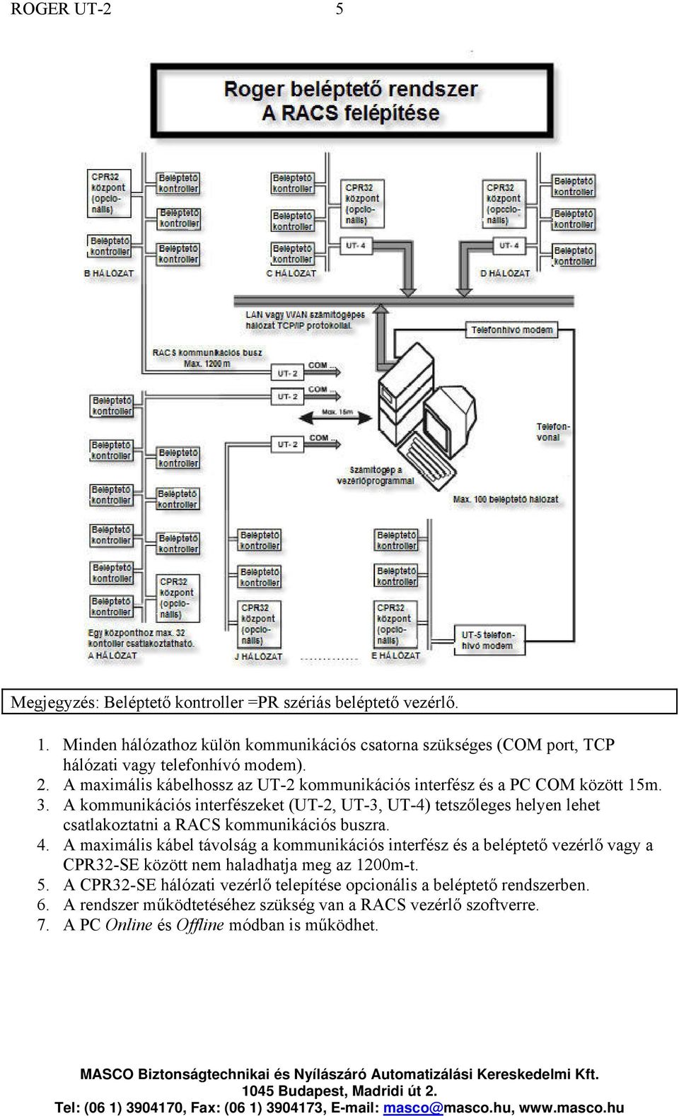 A maximális kábelhossz az UT-2 kommunikációs interfész és a PC COM között 15m. 3.