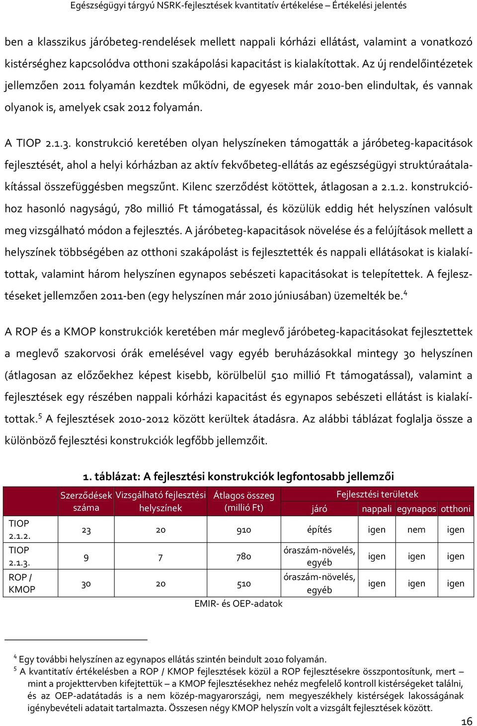 konstrukció keretében olyan helyszíneken támogatták a járóbeteg-kapacitások fejlesztését, ahol a helyi kórházban az aktív fekvőbeteg-ellátás az egészségügyi struktúraátalakítással összefüggésben