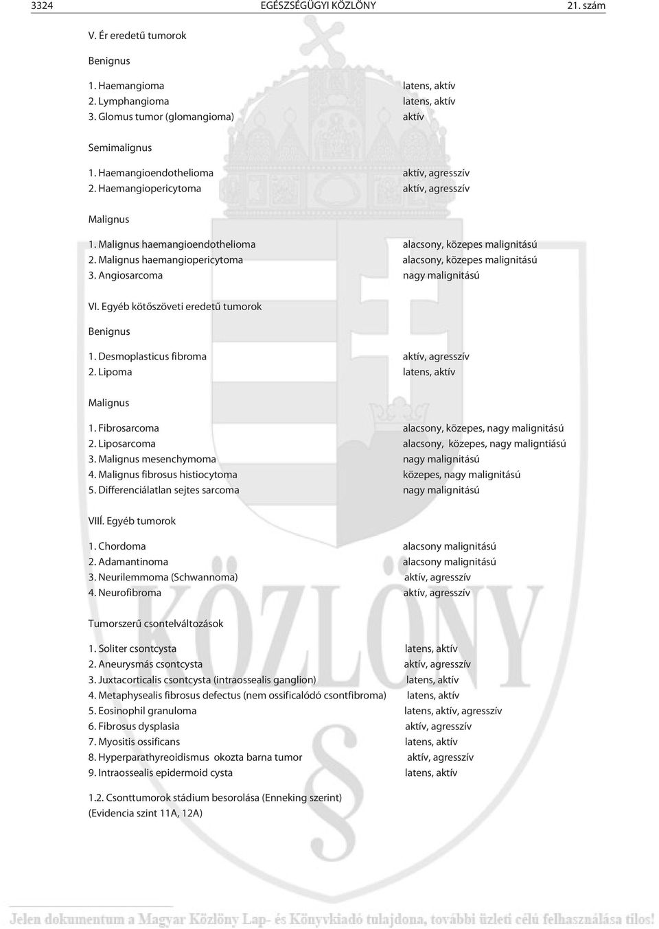 Malignus haemangiopericytoma alacsony, közepes malignitású 3. Angiosarcoma nagy malignitású VI. Egyéb kötõszöveti eredetû tumorok Benignus 1. Desmoplasticus fibroma aktív, agresszív 2.