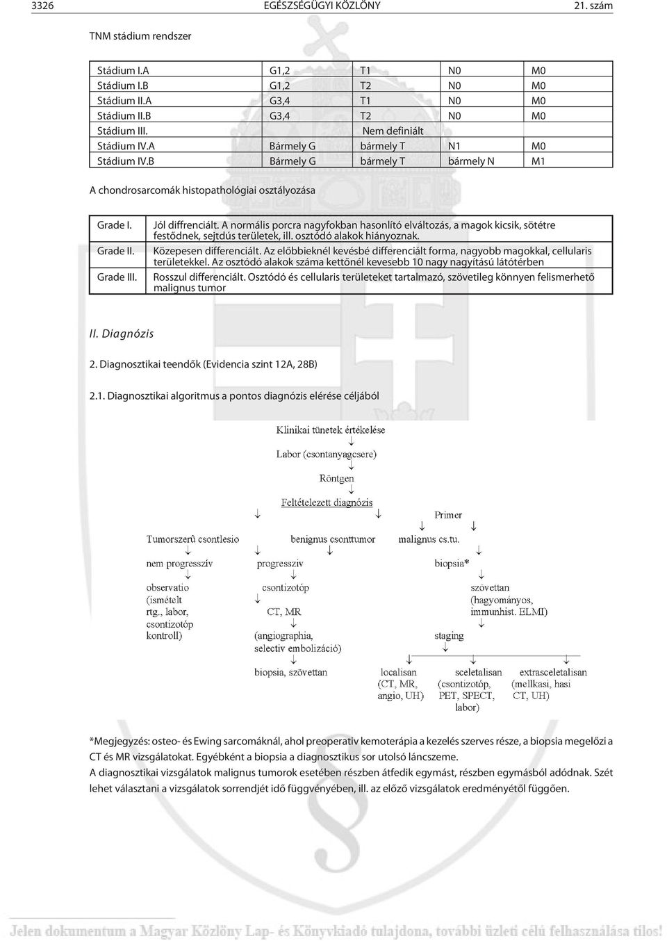 A normális porcra nagyfokban hasonlító elváltozás, a magok kicsik, sötétre festõdnek, sejtdús területek, ill. osztódó alakok hiányoznak. Közepesen differenciált.