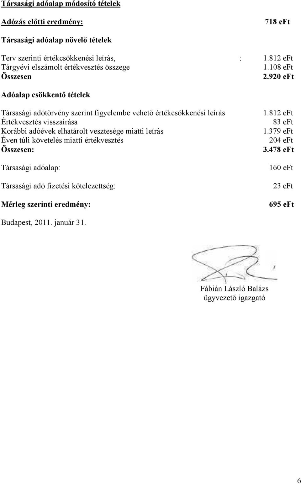 920 eft Adóalap csökkentı tételek Társasági adótörvény szerint figyelembe vehetı értékcsökkenési leírás Értékvesztés visszaírása Korábbi adóévek elhatárolt