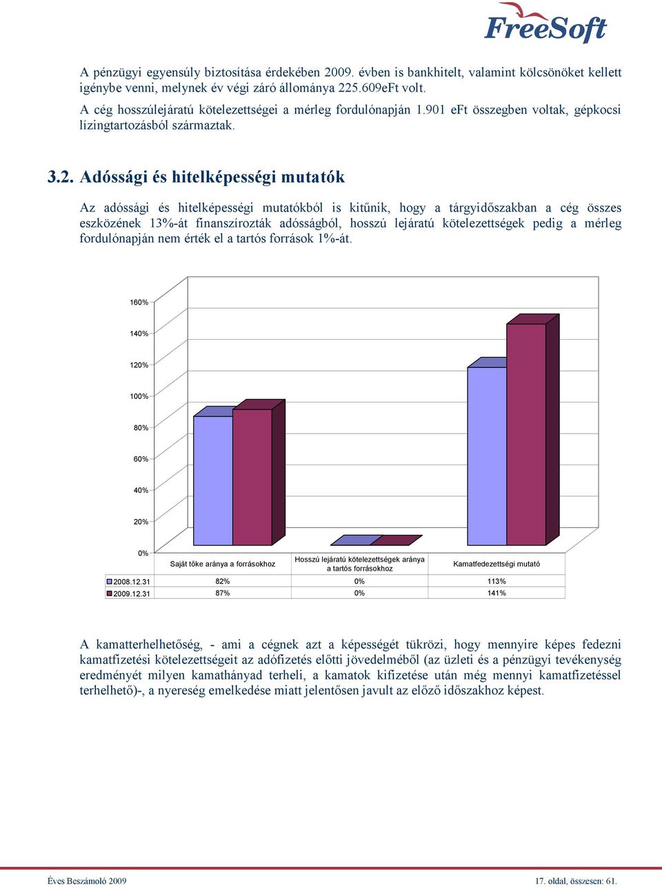 Adóssági és hitelképességi mutatók Az adóssági és hitelképességi mutatókból is kitűnik, hogy a tárgyidőszakban a cég összes eszközének 13%-át finanszírozták adósságból, hosszú lejáratú