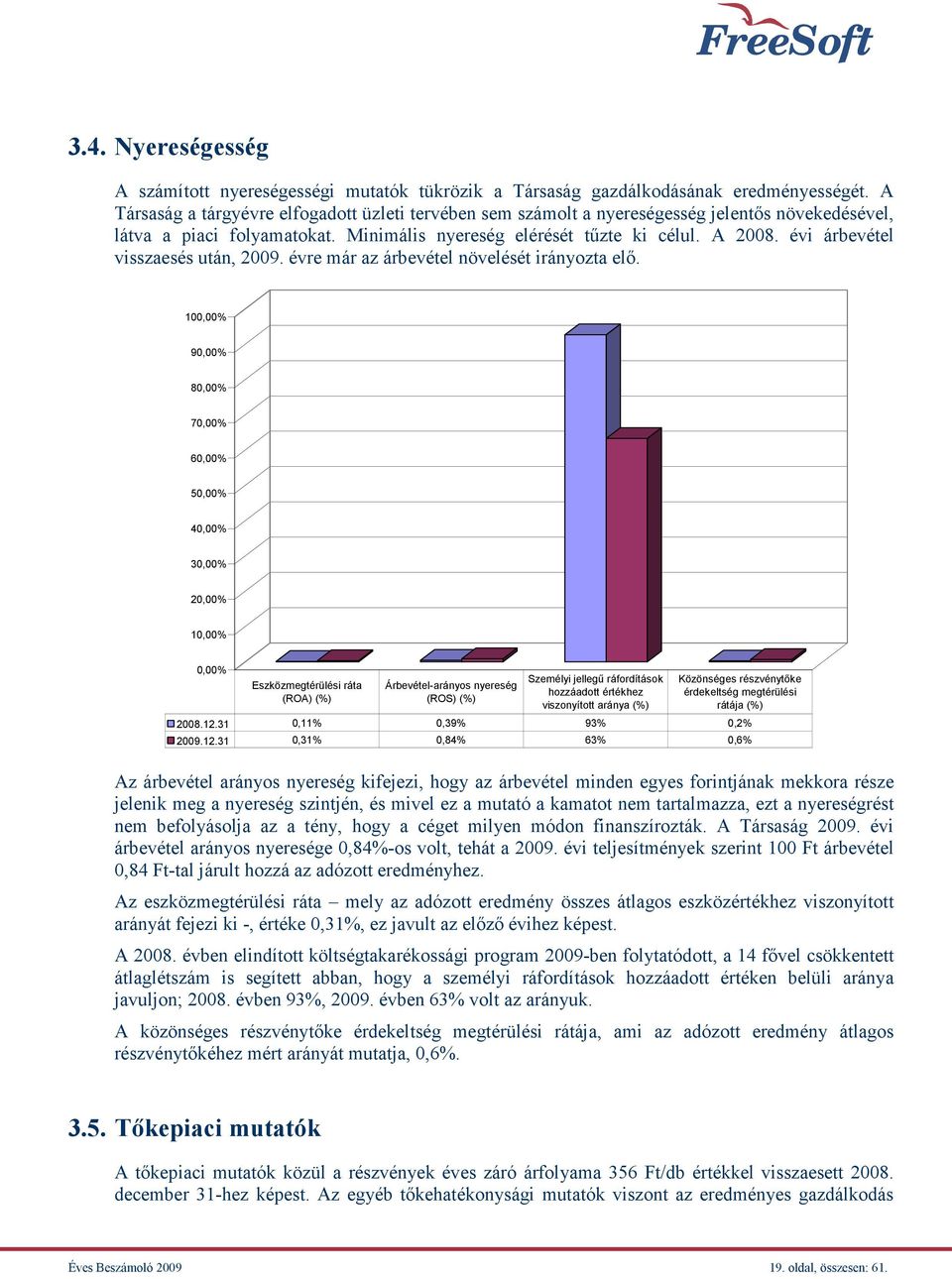 évi árbevétel visszaesés után, 2009. évre már az árbevétel növelését irányozta elő.