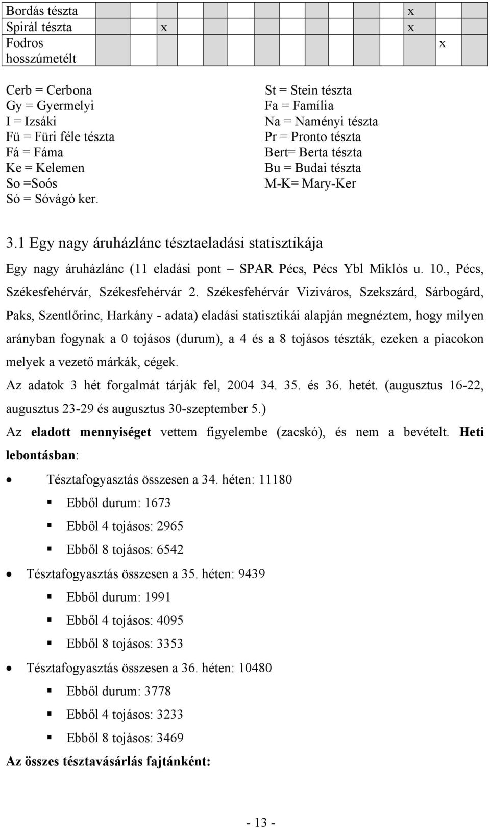 1 Egy nagy áruházlánc tésztaeladási statisztikája Egy nagy áruházlánc (11 eladási pont SPAR Pécs, Pécs Ybl Miklós u. 10., Pécs, Székesfehérvár, Székesfehérvár 2.