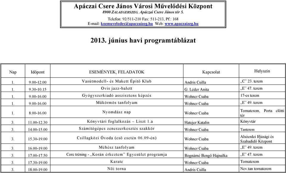 Léder Anita E 47. terem 1. 9.00-16.00 Gyógyszerkiadó asszisztens képzés Wohner Csaba 17-es terem 1. 9.00-16.00 Műkörmös tanfolyam Wohner Csaba E 49. terem 1. 8.00-16.00 Nyomdász nap Wohner Csaba Tornaterem, Porta előtti tér 3.