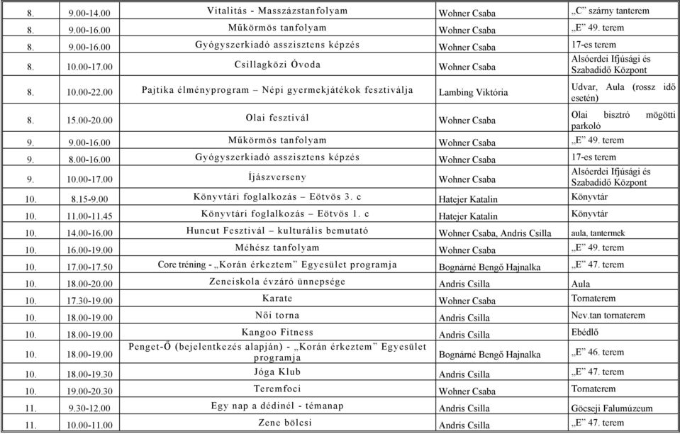 00 Olai fesztivál Wohner Csaba Olai bisztró mögötti parkoló 9. 9.00-16.00 Műkörmös tanfolyam Wohner Csaba E 49. terem 9. 8.00-16.00 Gyógyszerkiadó asszisztens képzés Wohner Csaba 17-es terem 9. 10.