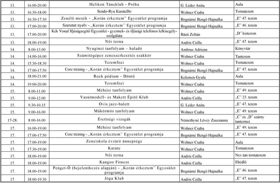 18.00-19.00 Női torna Andris Csilla E 47. terem 14. 8.00-13.00 Nyuginet tanfolyam haladó Ambrus Adrienn Könyvtár 14. 14.00-16.00 Számítógépes zeneszerkesztés szakkör Wohner Csaba Tanterem 14. 15.