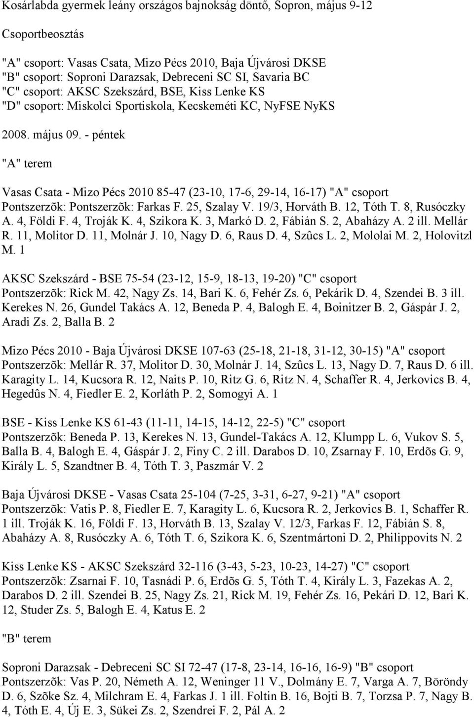 - péntek Vasas Csata - Mizo Pécs 2010 85-47 (23-10, 17-6, 29-14, 16-17) "A" csoport Pontszerzõk: Pontszerzõk: Farkas F. 25, Szalay V. 19/3, Horváth B. 12, Tóth T. 8, Rusóczky A. 4, Földi F.