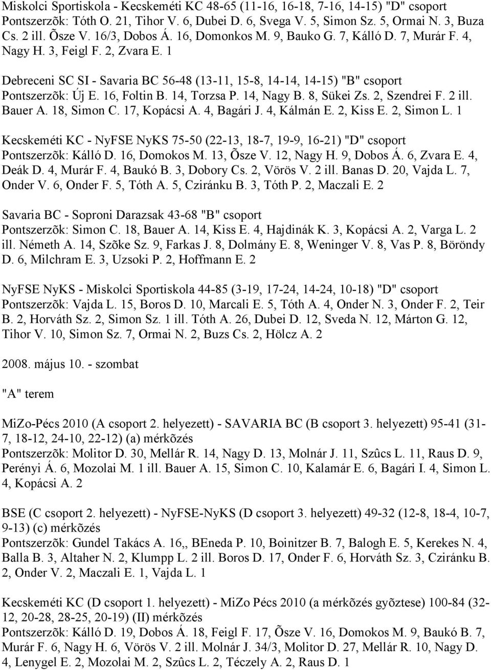 16, Foltin B. 14, Torzsa P. 14, Nagy B. 8, Sükei Zs. 2, Szendrei F. 2 ill. Bauer A. 18, Simon C. 17, Kopácsi A. 4, Bagári J. 4, Kálmán E. 2, Kiss E. 2, Simon L.