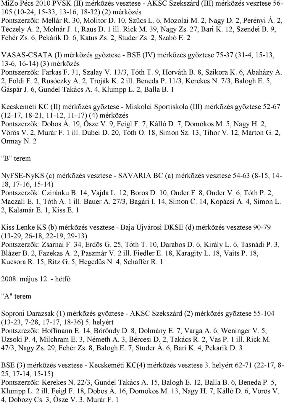 2 VASAS-CSATA (I) mérkõzés gyõztese - BSE (IV) mérkõzés gyõztese 75-37 (31-4, 15-13, 13-6, 16-14) (3) mérkõzés Pontszerzõk: Farkas F. 31, Szalay V. 13/3, Tóth T. 9, Horváth B. 8, Szikora K.