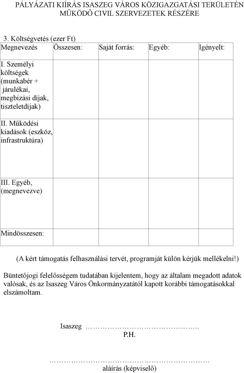 Személyi költségek (munkabér + járulékai, megbízási díjak, tiszteletdíjak) II. Működési kiadások (eszköz, infrastruktúra) III.