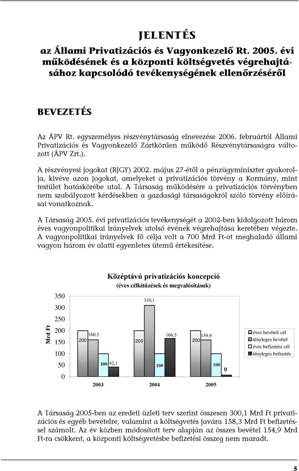 május 27-étől a pénzügyminiszter gyakorolja, kivéve azon jogokat, amelyeket a privatizációs törvény a Kormány, mint testület hatáskörébe utal.