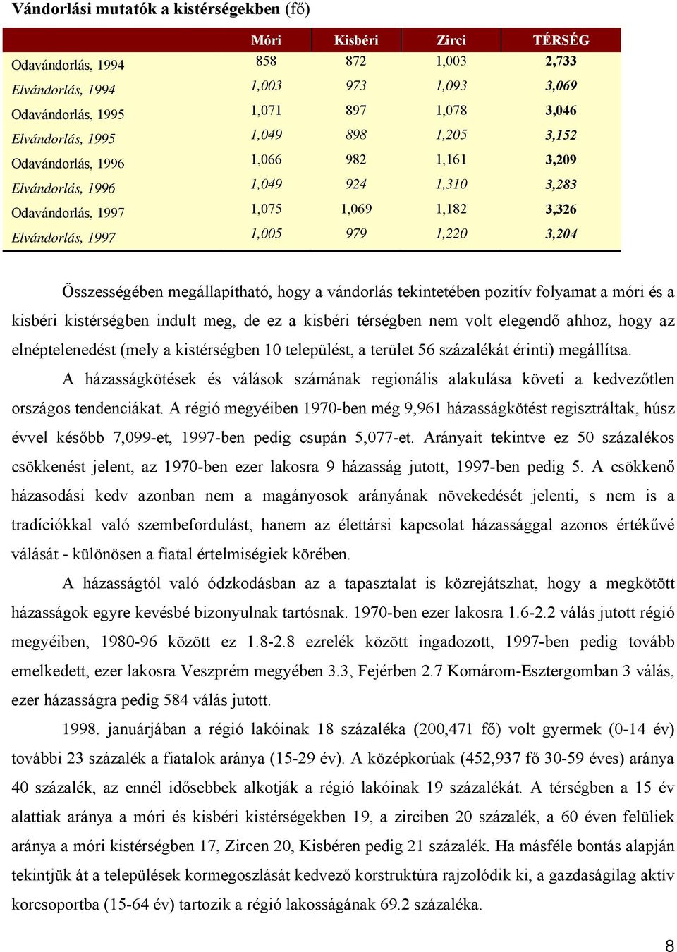 Összességében megállapítható, hogy a vándorlás tekintetében pozitív folyamat a móri és a kisbéri kistérségben indult meg, de ez a kisbéri térségben nem volt elegendő ahhoz, hogy az elnéptelenedést