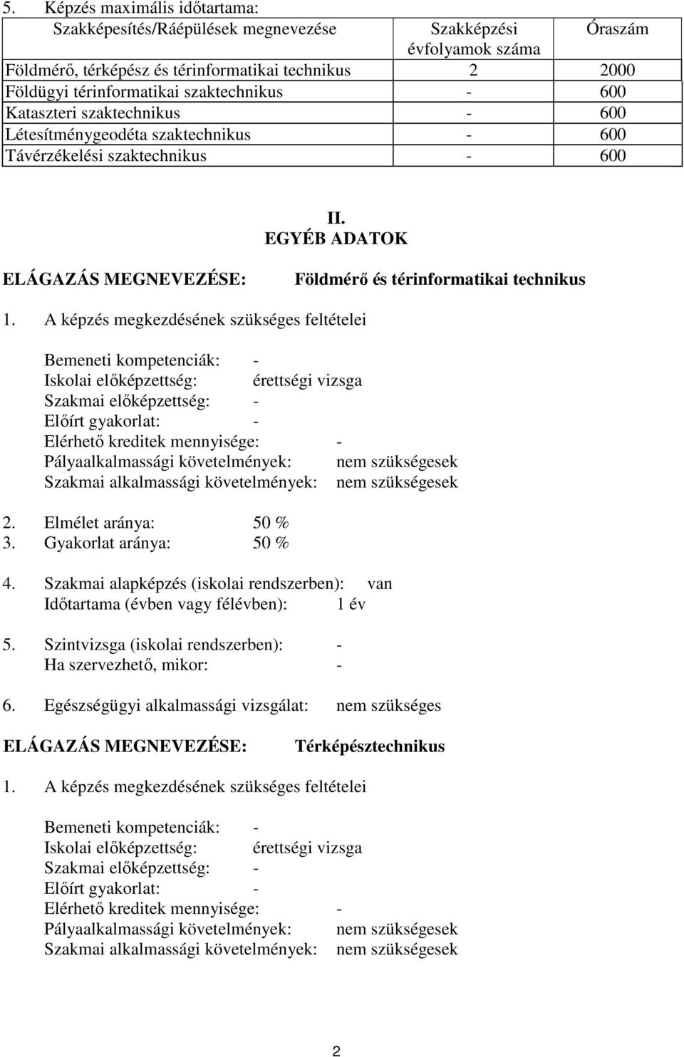 EGYÉB ADATOK ELÁGAZÁS MEGNEVEZÉSE: Földmérő és térinformatikai technikus 1.