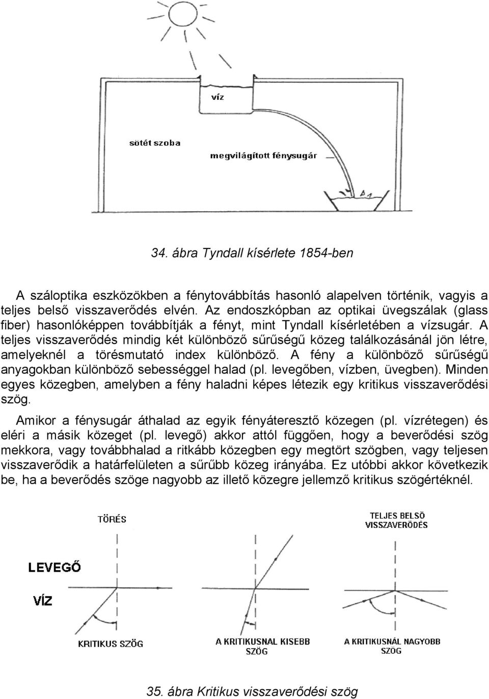 A teljes visszaverődés mindig két különböző sűrűségű közeg találkozásánál jön létre, amelyeknél a törésmutató index különböző. A fény a különböző sűrűségű anyagokban különböző sebességgel halad (pl.