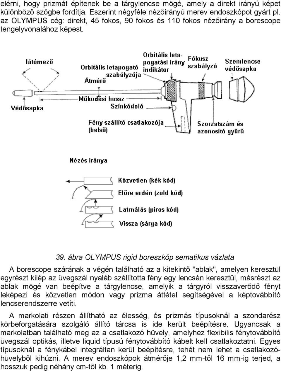 ábra OLYMPUS rigid boreszkóp sematikus vázlata A borescope szárának a végén található az a kitekintő "ablak", amelyen keresztül egyrészt kilép az üvegszál nyaláb szállította fény egy lencsén