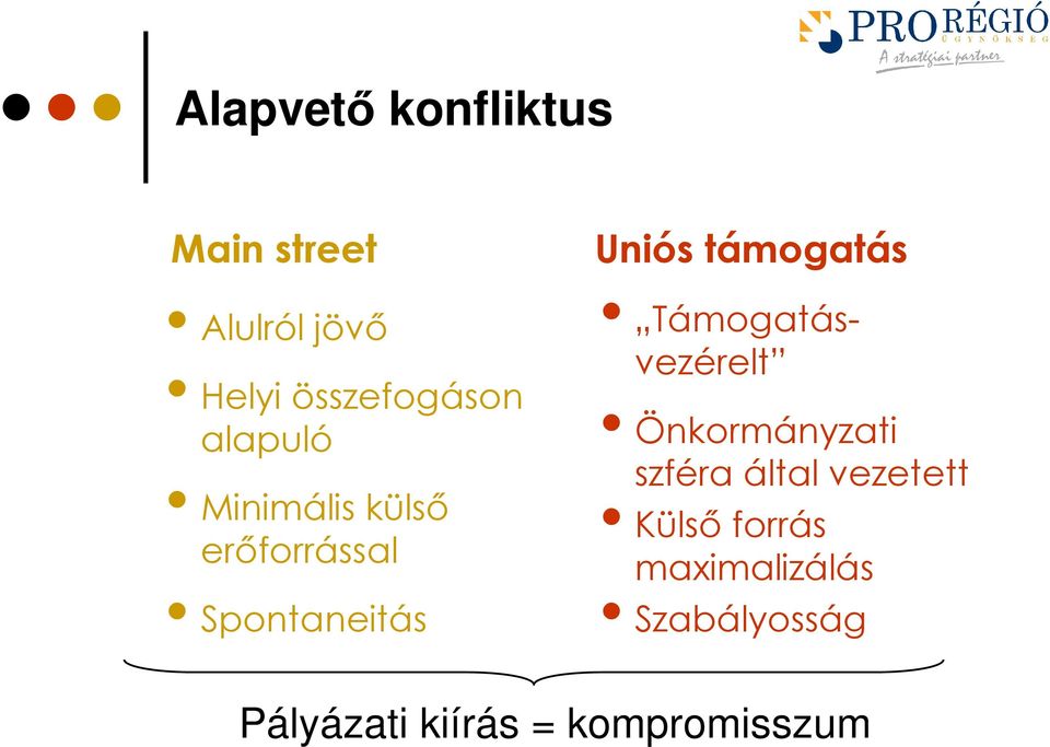 támogatás Támogatásvezérelt Önkormányzati szféra által vezetett