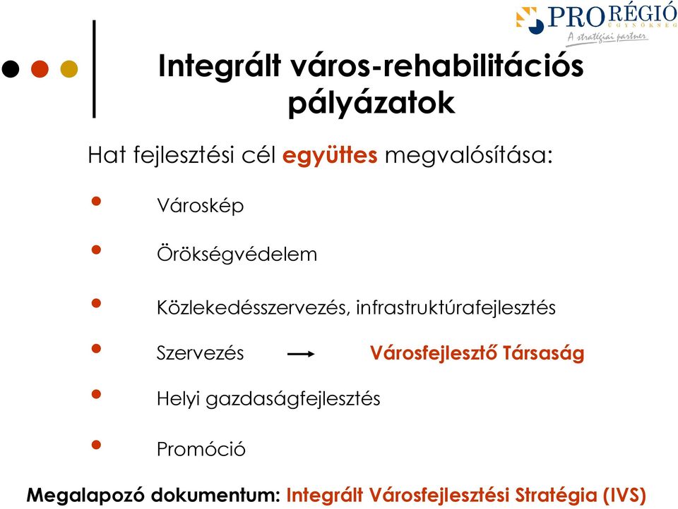 infrastruktúrafejlesztés Szervezés Városfejlesztı Társaság Helyi