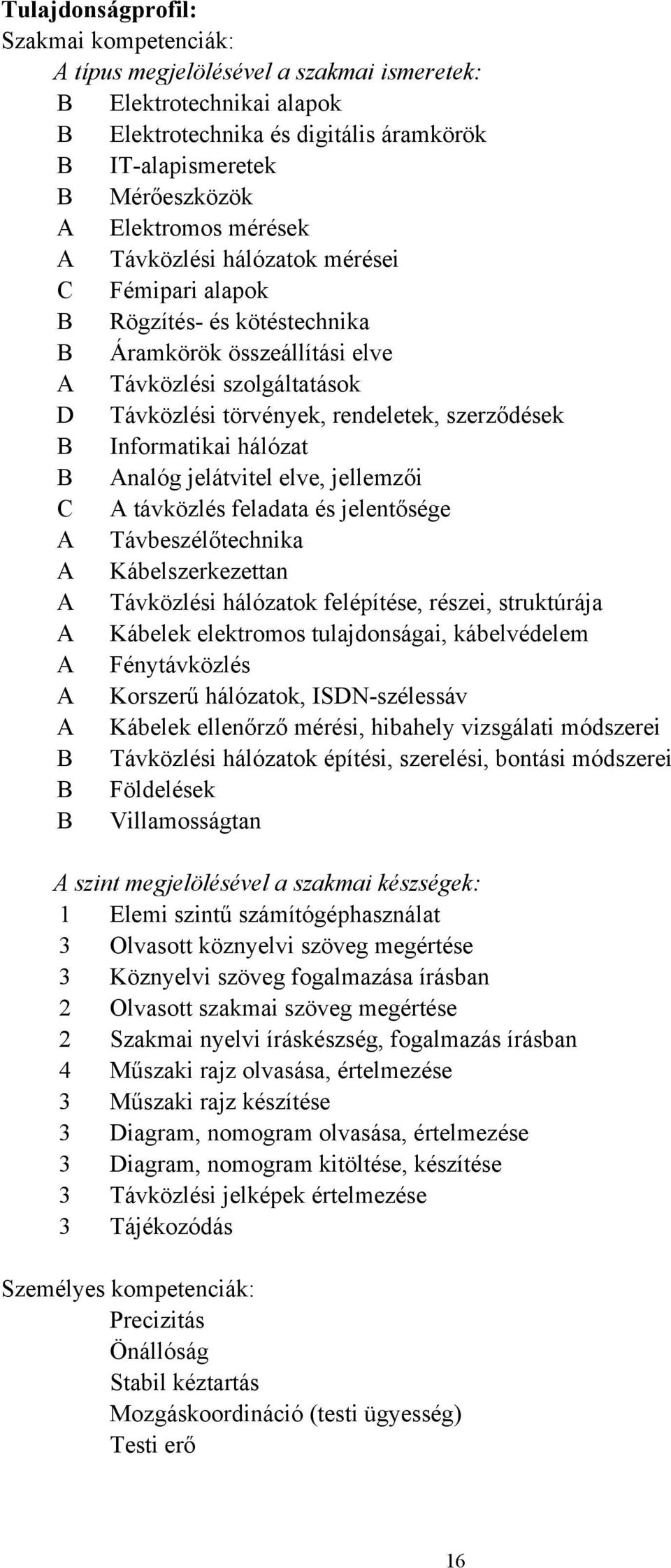 Informatikai hálózat B Analóg jelátvitel elve, jellemzői C A távközlés feladata és jelentősége A Távbeszélőtechnika A Kábelszerkezettan A Távközlési hálózatok felépítése, részei, struktúrája A