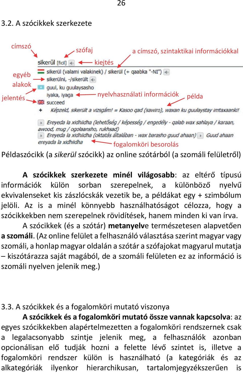 vezetik be, a kiejtés példákat szófaj egy + szimbólum jelöli.