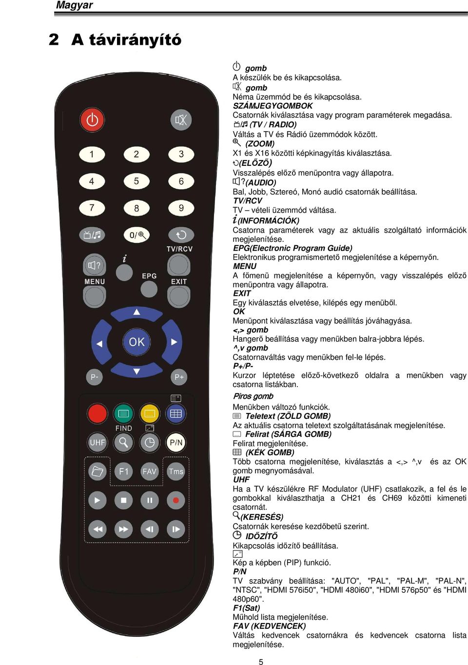 (AUDIO) Bal, Jobb, Sztereó, Monó audió csatornák beállítása. TV/RCV TV vételi üzemmód váltása. (INFORMÁCIÓK) Csatorna paraméterek vagy az aktuális szolgáltató információk megjelenítése.