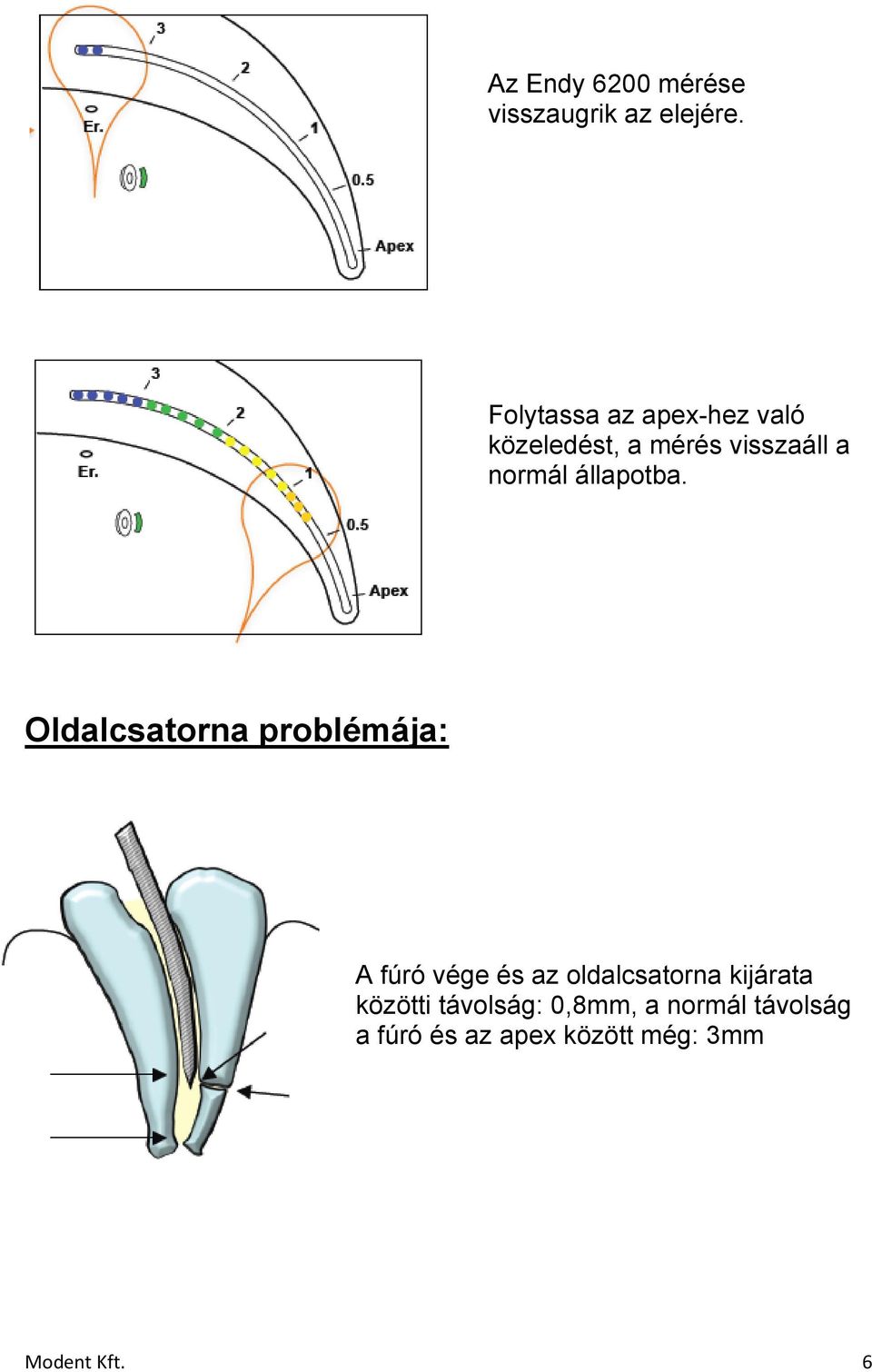 állapotba.