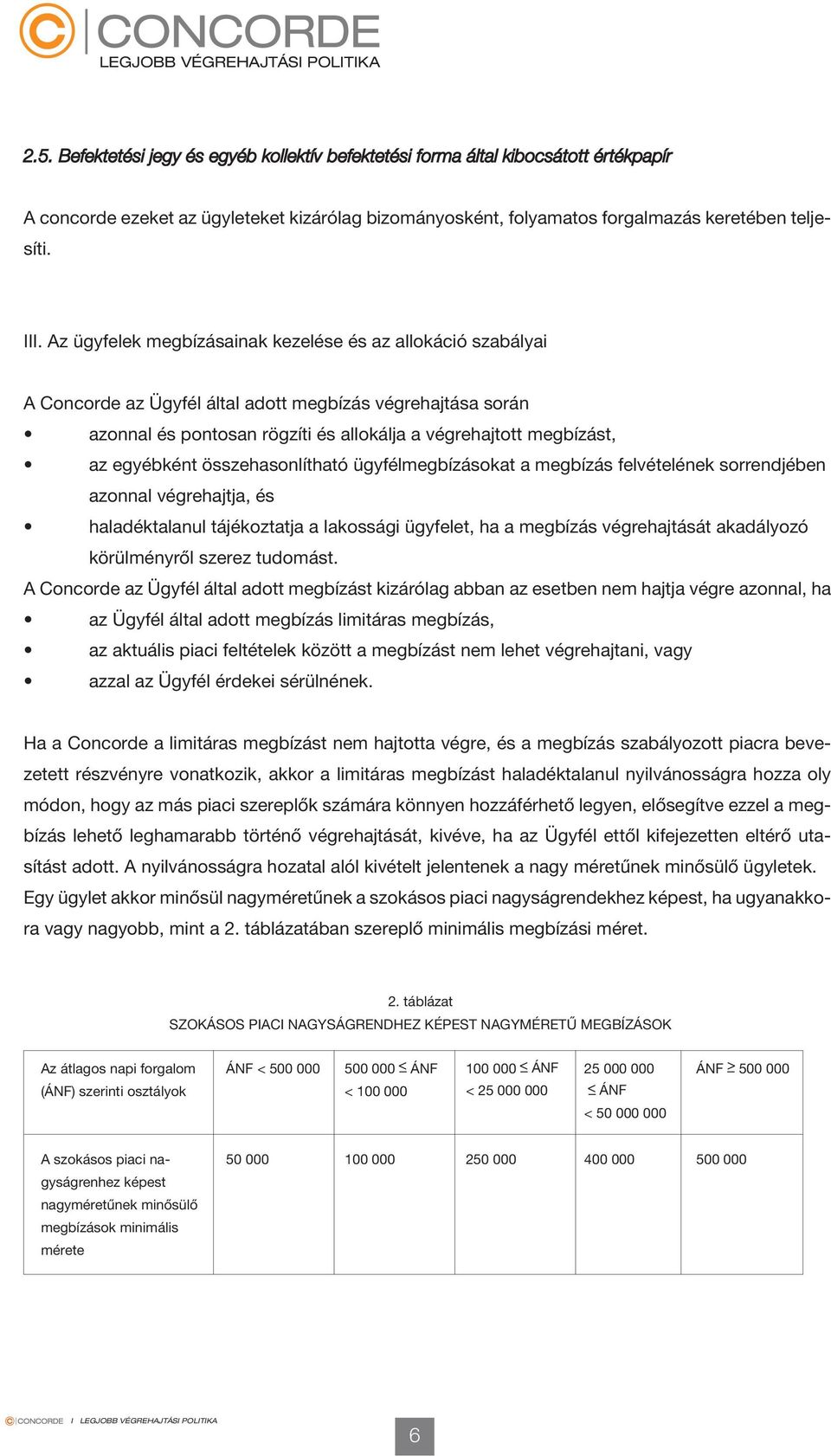 egyébként összehasonlítható ügyfélmegbízásokat a megbízás felvételének sorrendjében azonnal végrehajtja, és haladéktalanul tájékoztatja a lakossági ügyfelet, ha a megbízás végrehajtását akadályozó