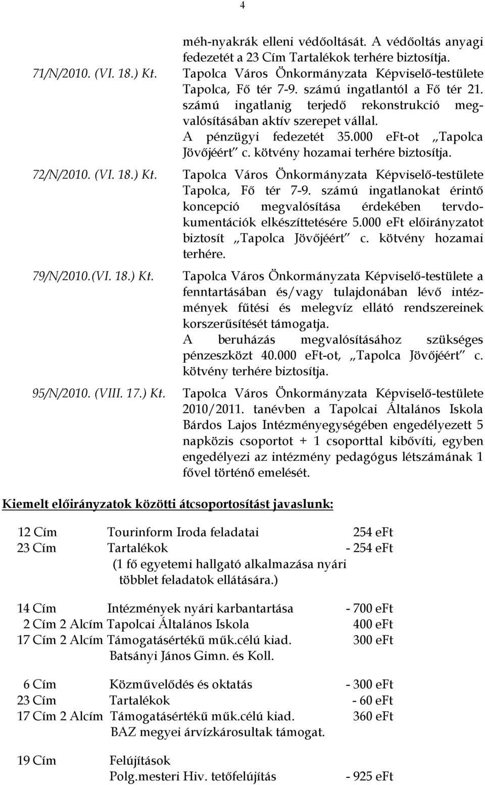 számú ingatlanig terjedő rekonstrukció megvalósításában aktív szerepet vállal. A pénzügyi fedezetét 35.000 eft-ot Tapolca Jövőjéért c. kötvény hozamai terhére biztosítja.
