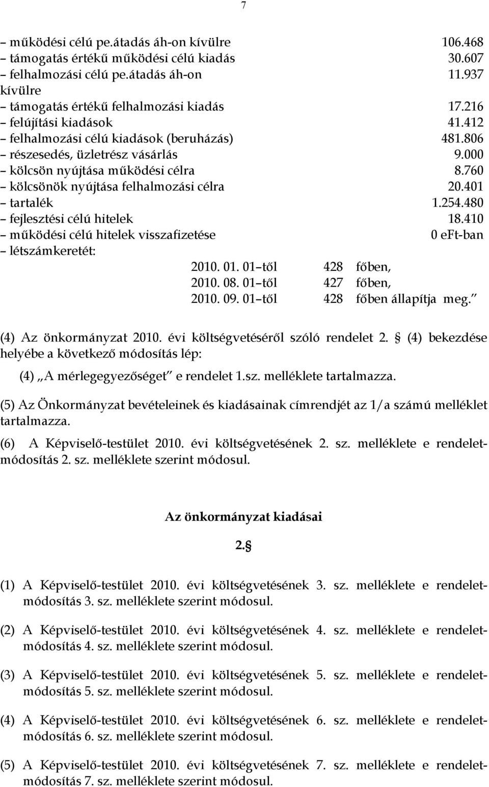 401 tartalék 1.254.480 fejlesztési célú hitelek 18.410 működési célú hitelek visszafizetése 0 eft-ban létszámkeretét: 2010. 01. 01 től 428 főben, 2010. 08. 01 től 427 főben, 2010. 09.