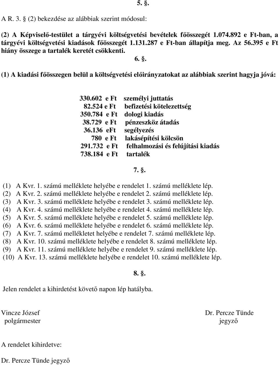 602 e Ft személyi juttatás 82.524 e Ft befizetési kötelezettség 350.784 e Ft dologi kiadás 38.729 e Ft pénzeszköz átadás 36.136 eft segélyezés 780 e Ft lakásépítési kölcsön 291.