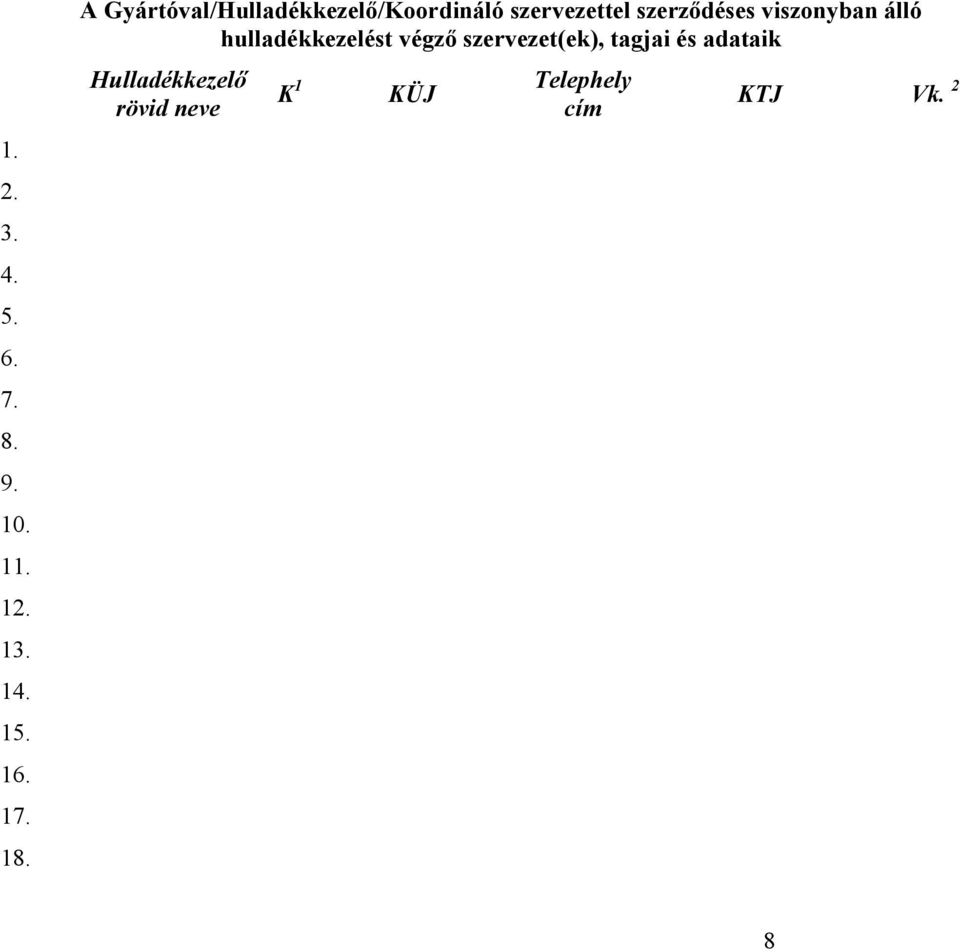 adataik Hulladékkezelő rövid neve K 1 KÜJ Telephely cím KTJ Vk.