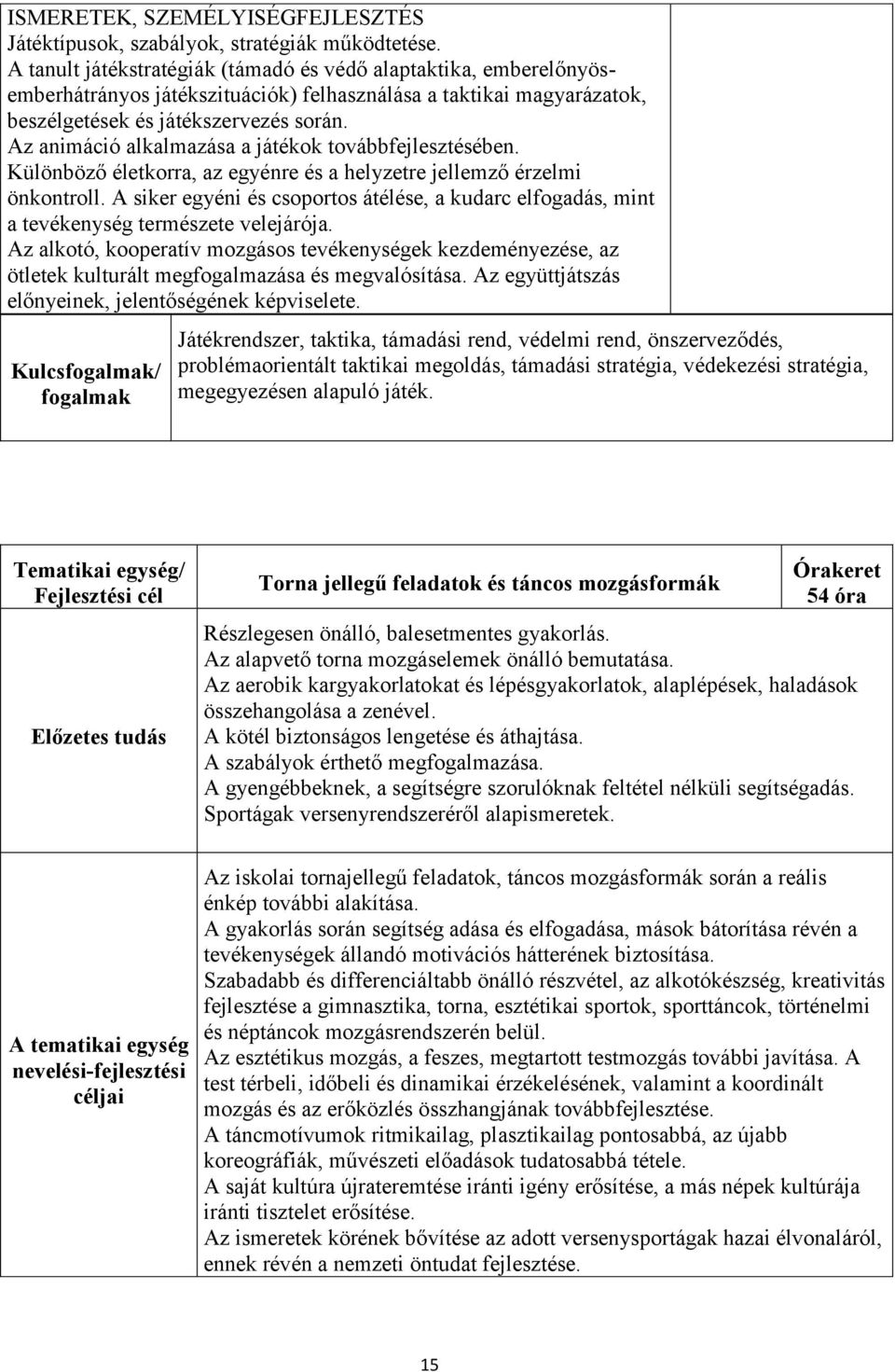 Az animáció alkalmazása a játékok továbbfejlesztésében. Különböző életkorra, az egyénre és a helyzetre jellemző érzelmi önkontroll.